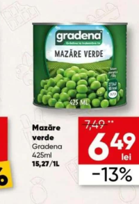 Mezellini Crenvurști Lăptari 1kg