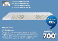 DREAMZONE KVISTEN topper 160x200 cm