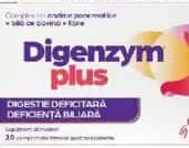 Digenzym Plus 20 cpr. film.
